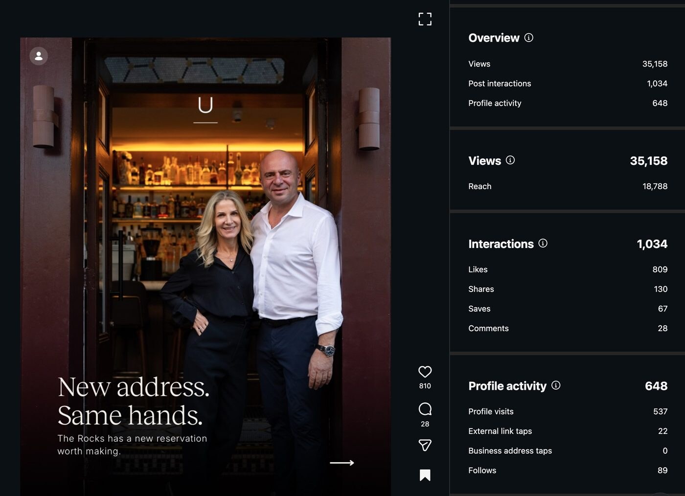New Address Same Hands Insights