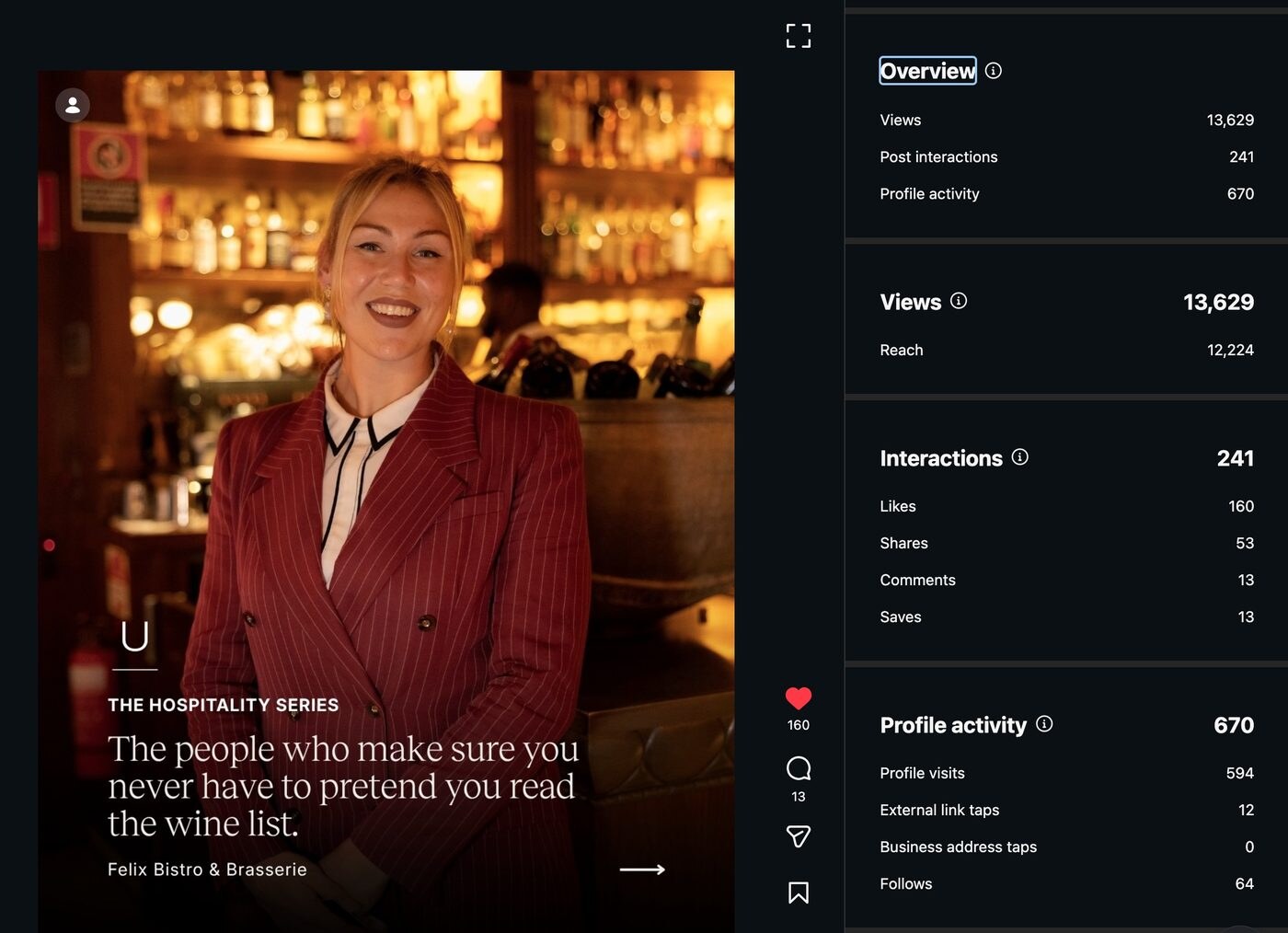 The Hospitality Series Insights